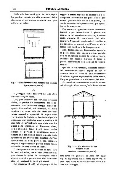 L' Italia agricola giornale di agricoltura