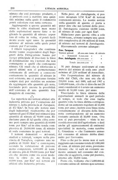 L' Italia agricola giornale di agricoltura