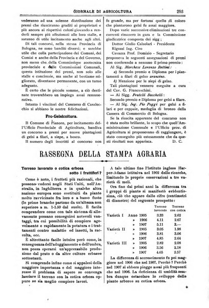 L' Italia agricola giornale di agricoltura