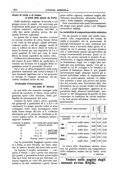 L' Italia agricola giornale di agricoltura