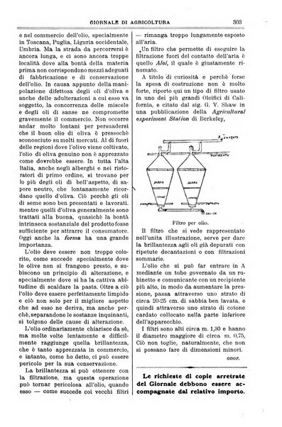 L' Italia agricola giornale di agricoltura