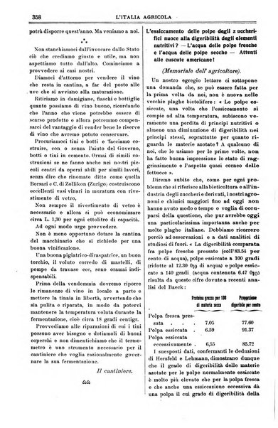 L' Italia agricola giornale di agricoltura