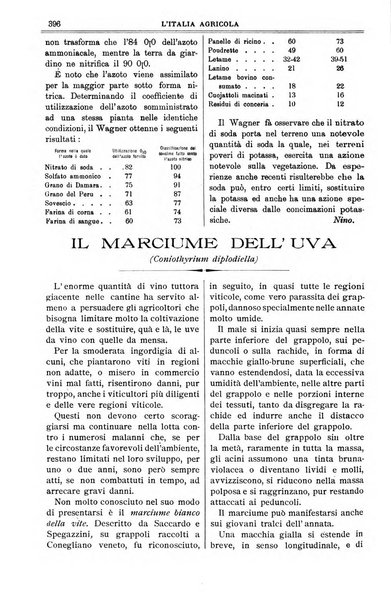 L' Italia agricola giornale di agricoltura