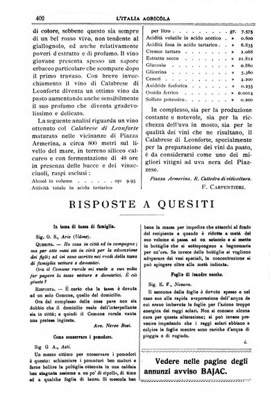 L' Italia agricola giornale di agricoltura