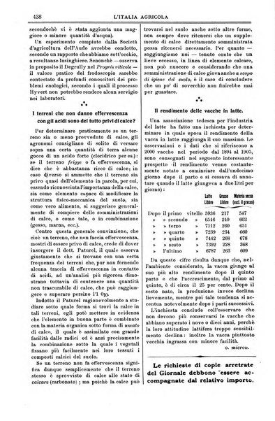 L' Italia agricola giornale di agricoltura