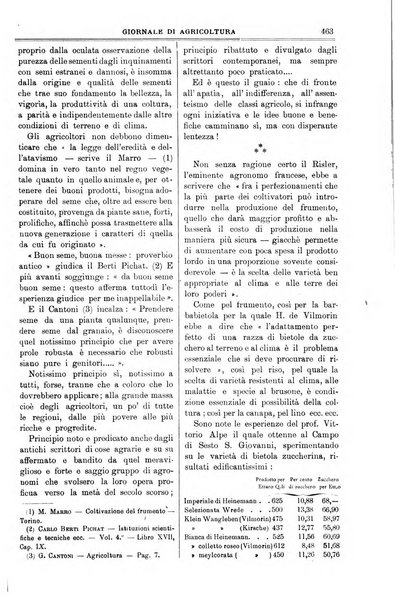 L' Italia agricola giornale di agricoltura