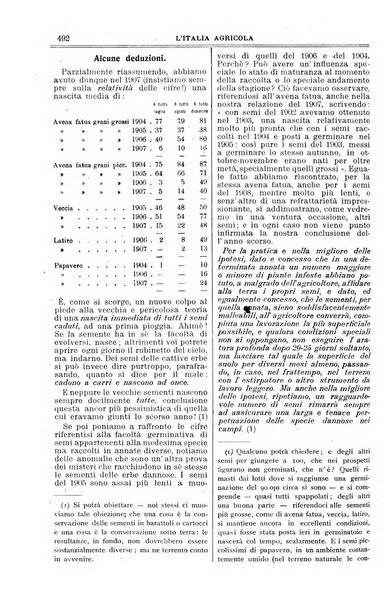 L' Italia agricola giornale di agricoltura