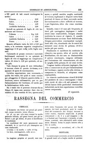 L' Italia agricola giornale di agricoltura