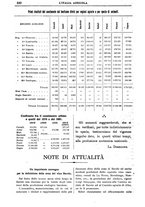 giornale/TO00210416/1908/unico/00000696