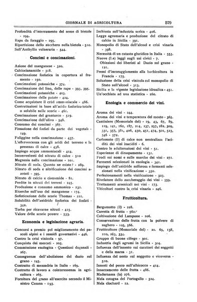 L' Italia agricola giornale di agricoltura