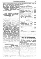giornale/TO00210416/1910/unico/00000099