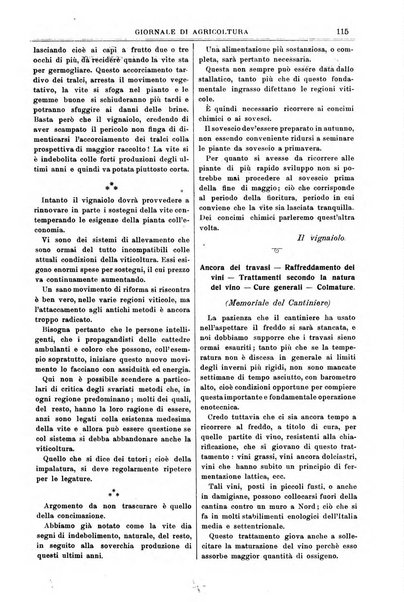 L' Italia agricola giornale di agricoltura