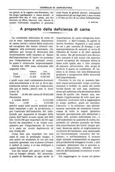 L' Italia agricola giornale di agricoltura