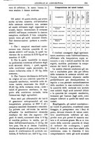 giornale/TO00210416/1910/unico/00000317