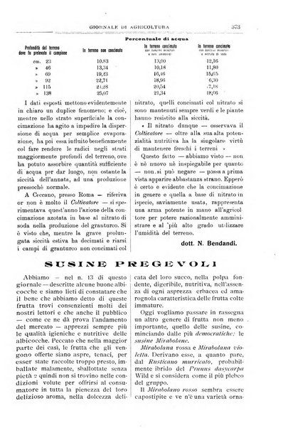 L' Italia agricola giornale di agricoltura