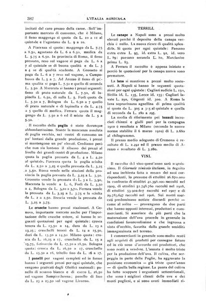 L' Italia agricola giornale di agricoltura