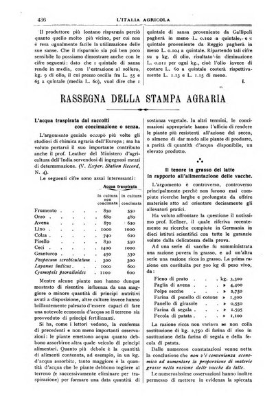 L' Italia agricola giornale di agricoltura