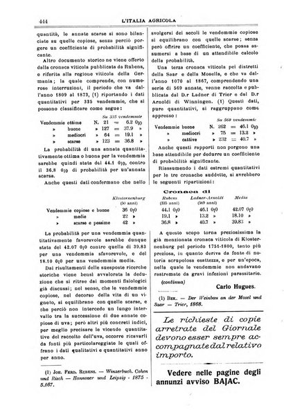 L' Italia agricola giornale di agricoltura