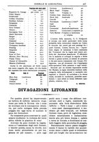 giornale/TO00210416/1910/unico/00000617
