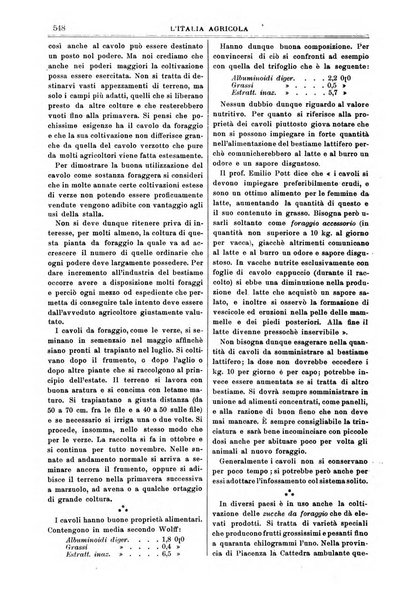 L' Italia agricola giornale di agricoltura