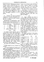 giornale/TO00210416/1911/unico/00000067