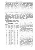 giornale/TO00210416/1911/unico/00000524