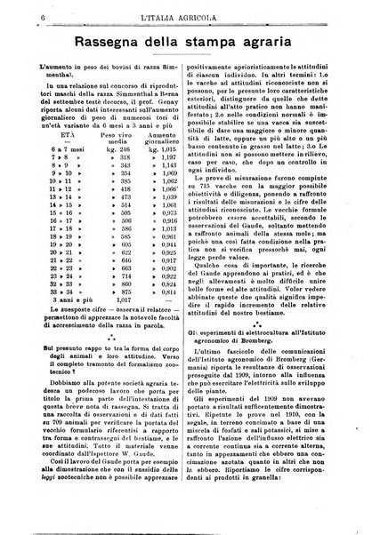 L' Italia agricola giornale di agricoltura