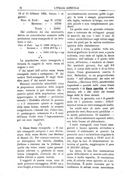 L' Italia agricola giornale di agricoltura