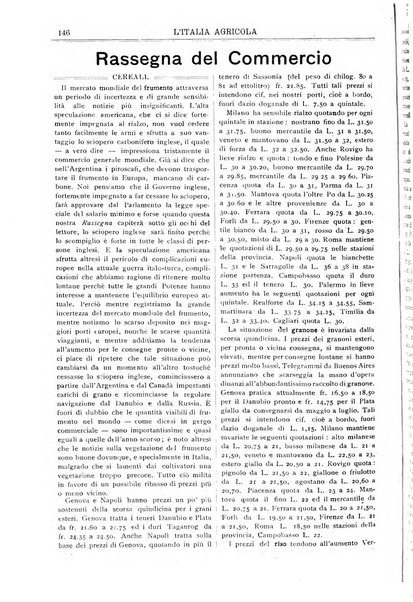 L' Italia agricola giornale di agricoltura