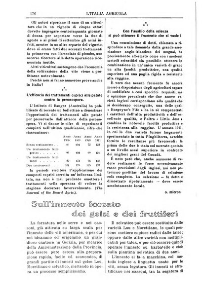 L' Italia agricola giornale di agricoltura