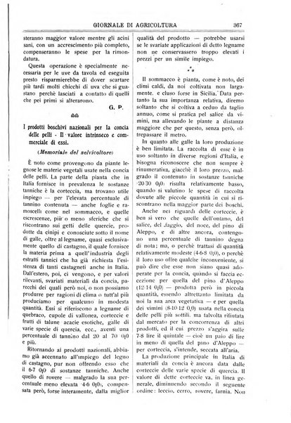 L' Italia agricola giornale di agricoltura