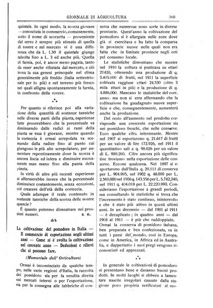 L' Italia agricola giornale di agricoltura