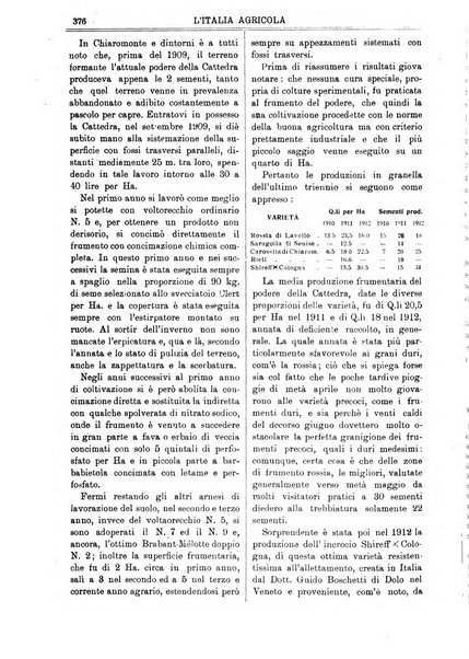 L' Italia agricola giornale di agricoltura