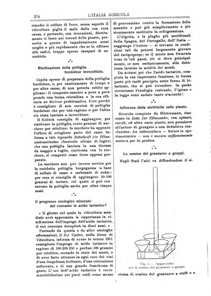 L' Italia agricola giornale di agricoltura