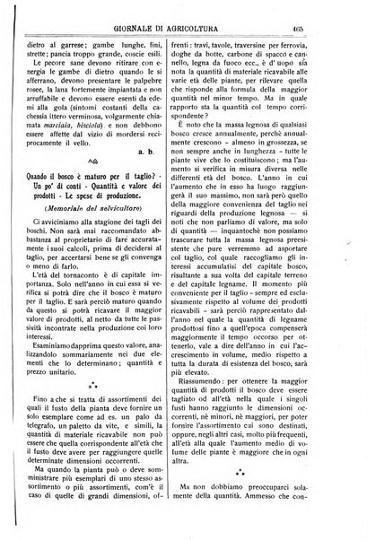 L' Italia agricola giornale di agricoltura