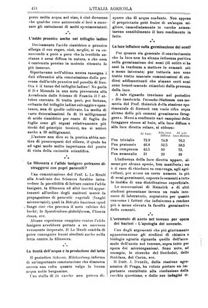 L' Italia agricola giornale di agricoltura