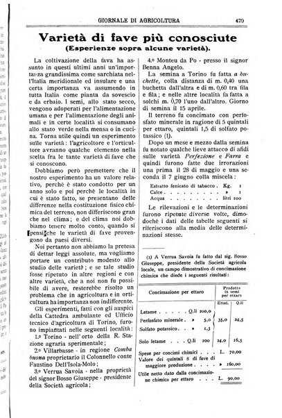 L' Italia agricola giornale di agricoltura