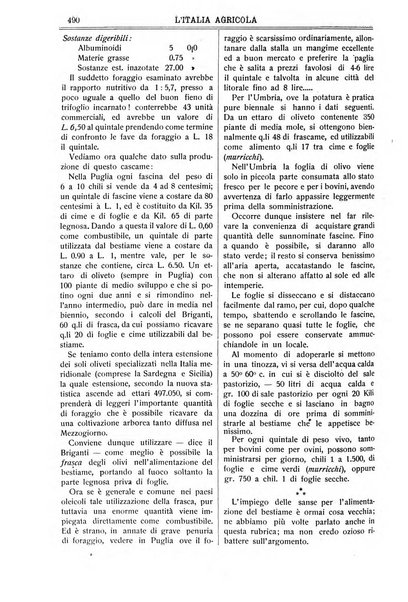 L' Italia agricola giornale di agricoltura