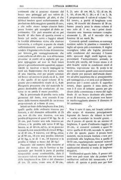 L' Italia agricola giornale di agricoltura