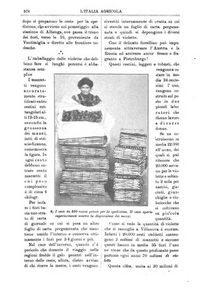 L' Italia agricola giornale di agricoltura