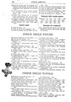 giornale/TO00210416/1912/unico/00000754