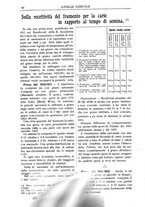 giornale/TO00210416/1913/unico/00000056