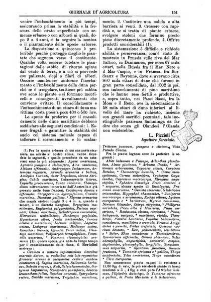 L' Italia agricola giornale di agricoltura