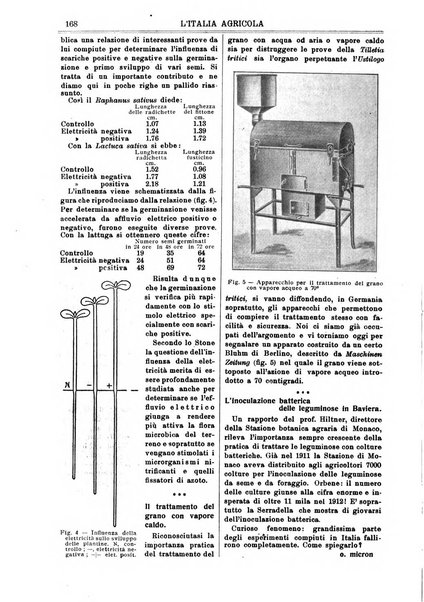 L' Italia agricola giornale di agricoltura