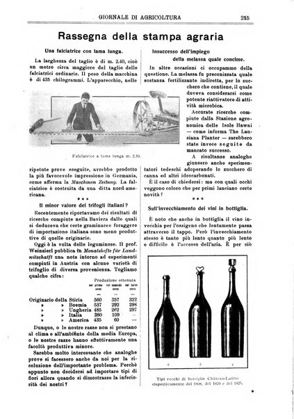 L' Italia agricola giornale di agricoltura