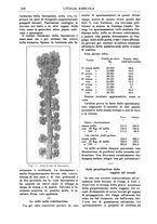 giornale/TO00210416/1913/unico/00000304