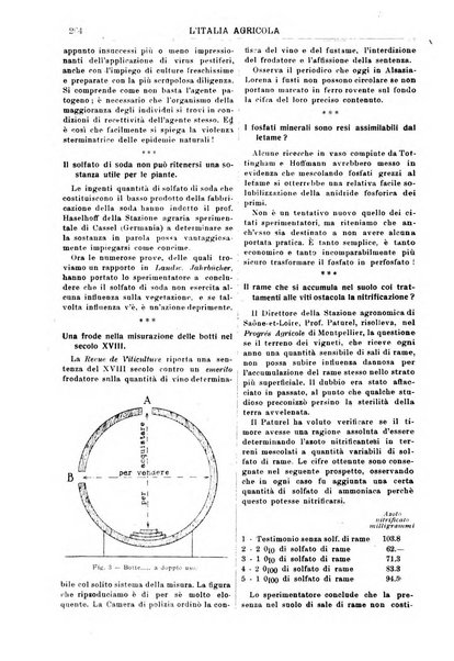 L' Italia agricola giornale di agricoltura