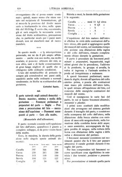 L' Italia agricola giornale di agricoltura