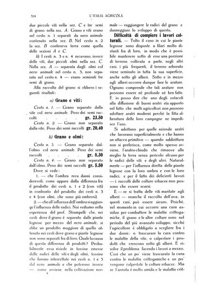 L' Italia agricola giornale di agricoltura