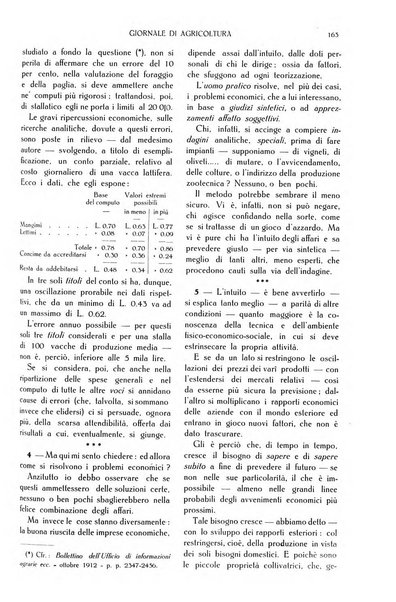 L' Italia agricola giornale di agricoltura